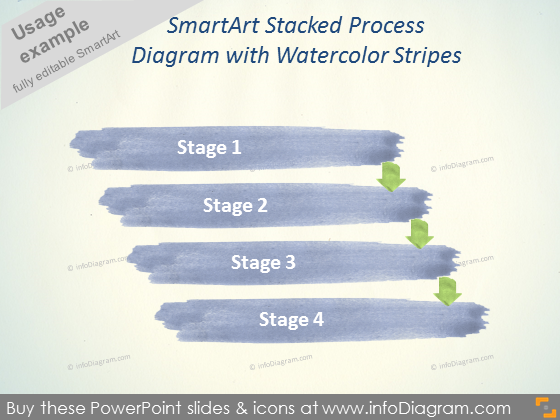 Aquarell SmartArt gestapeltes Prozessdiagramm pptx
