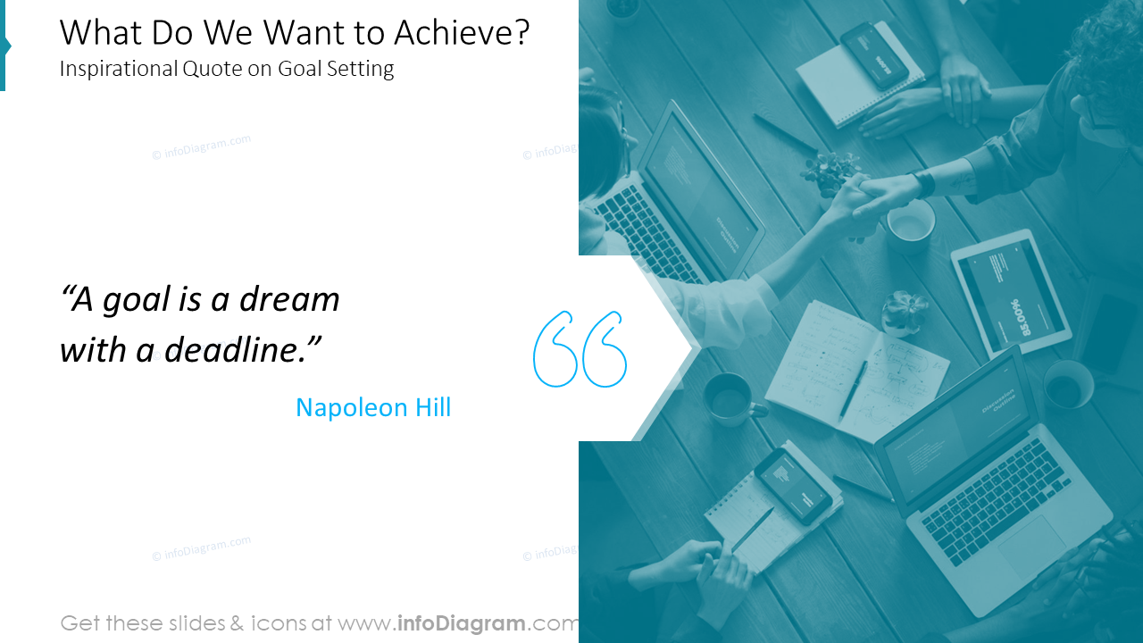 What Do We Want to Achieve?