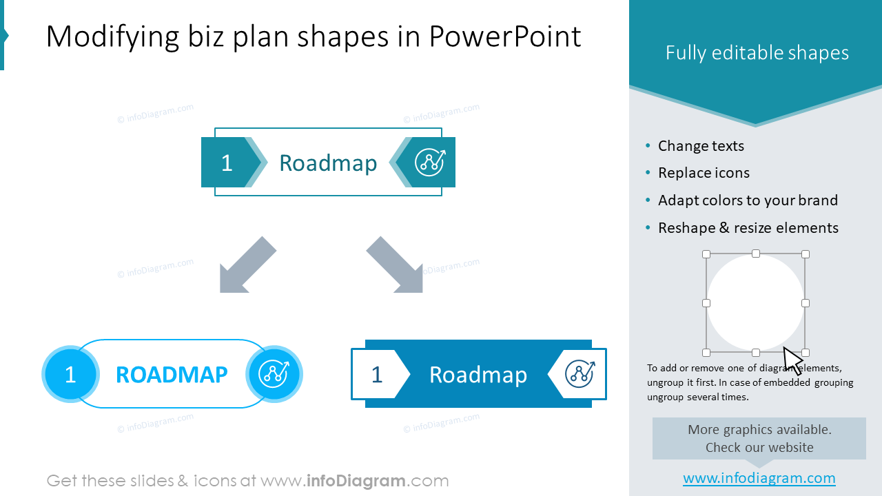 Modifying biz plan shapes in PowerPoint