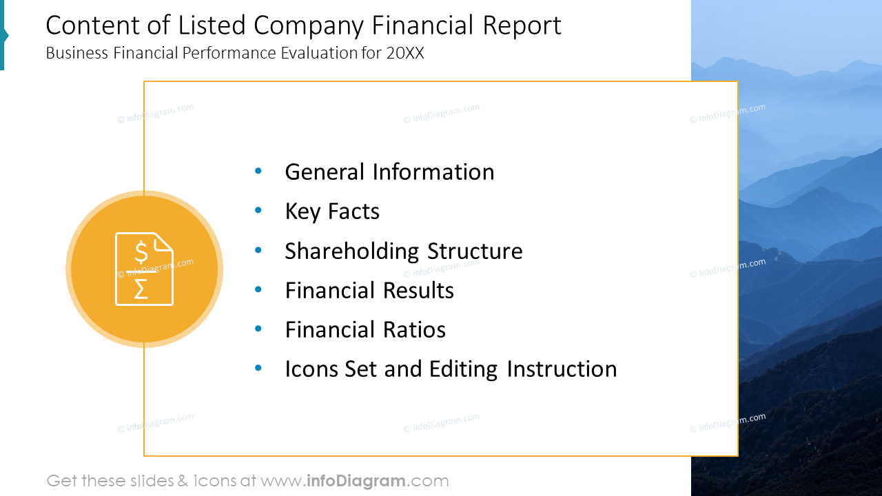 Content of Listed Company Financial Report