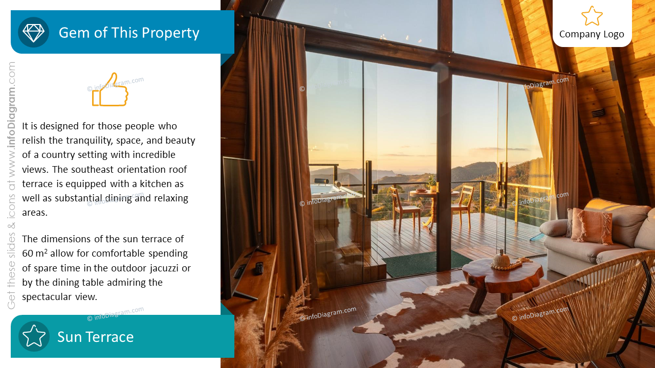 Property Listing Presentation Template with Best Big Picture Gem of the House Description Placeholder