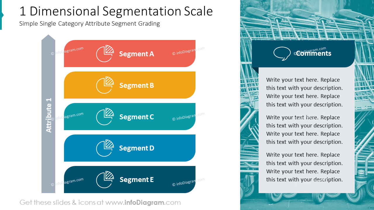 1-Dimensionale Segmentierungsmaßstab