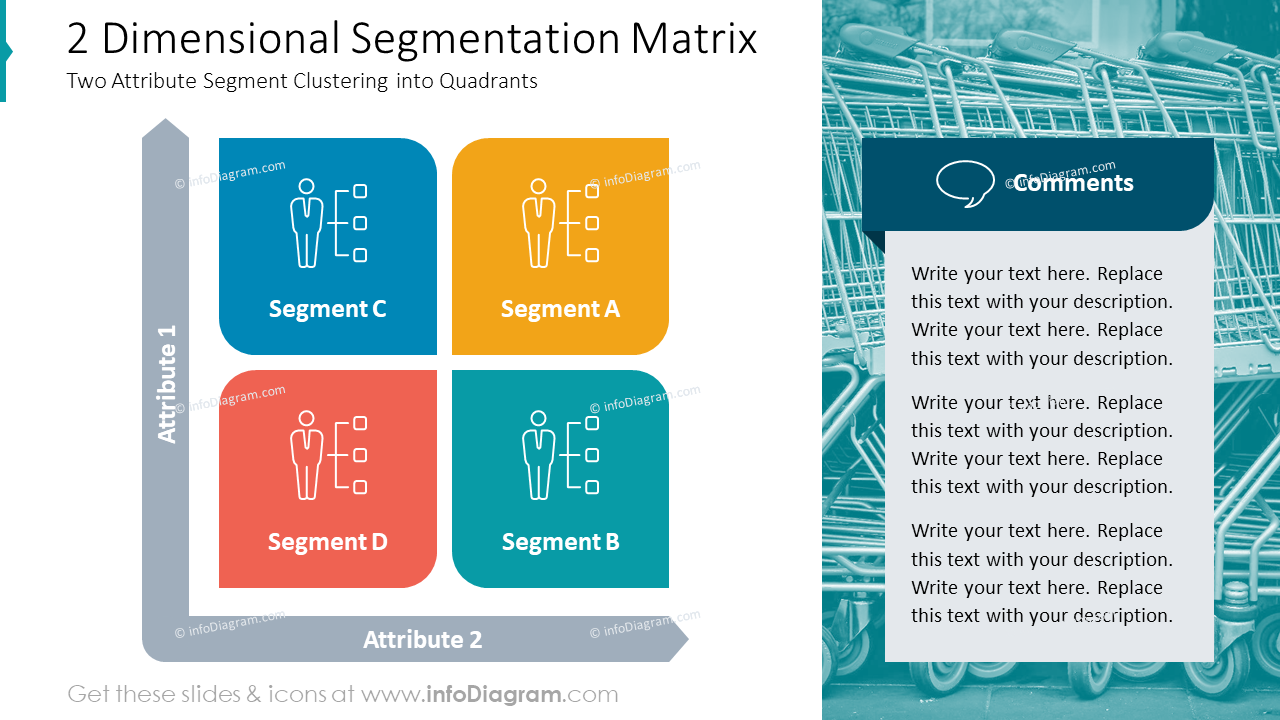 2 Dimensionale Segmentierungsmatrix