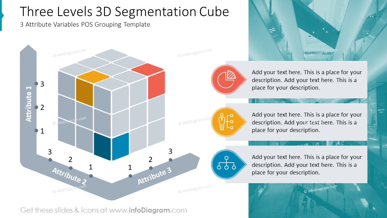 Cubo de Segmentação 3D de Três Níveis