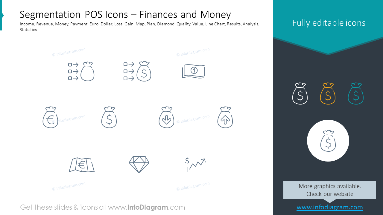 Segmentierung POS-Icons – Finanzen und Geld