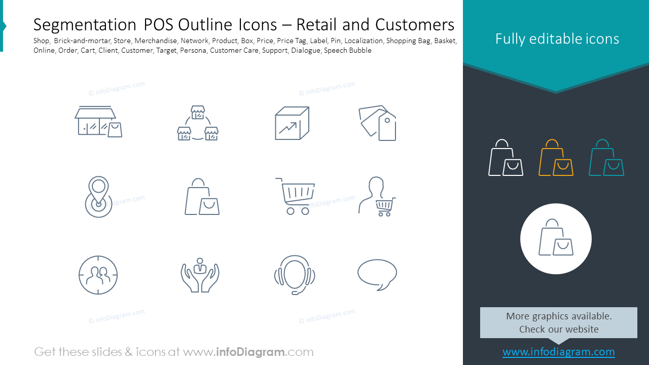 Segmentation POS Outline Icons – Retail and Customers