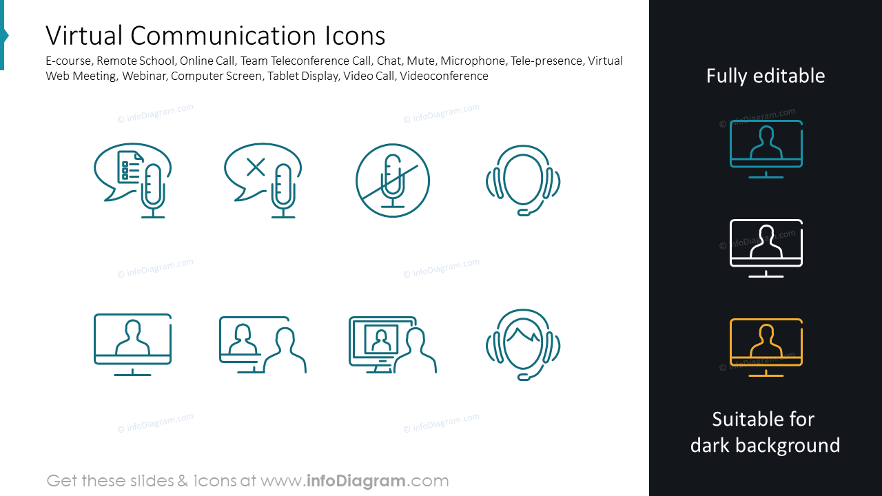 Virtual Communication Icons
