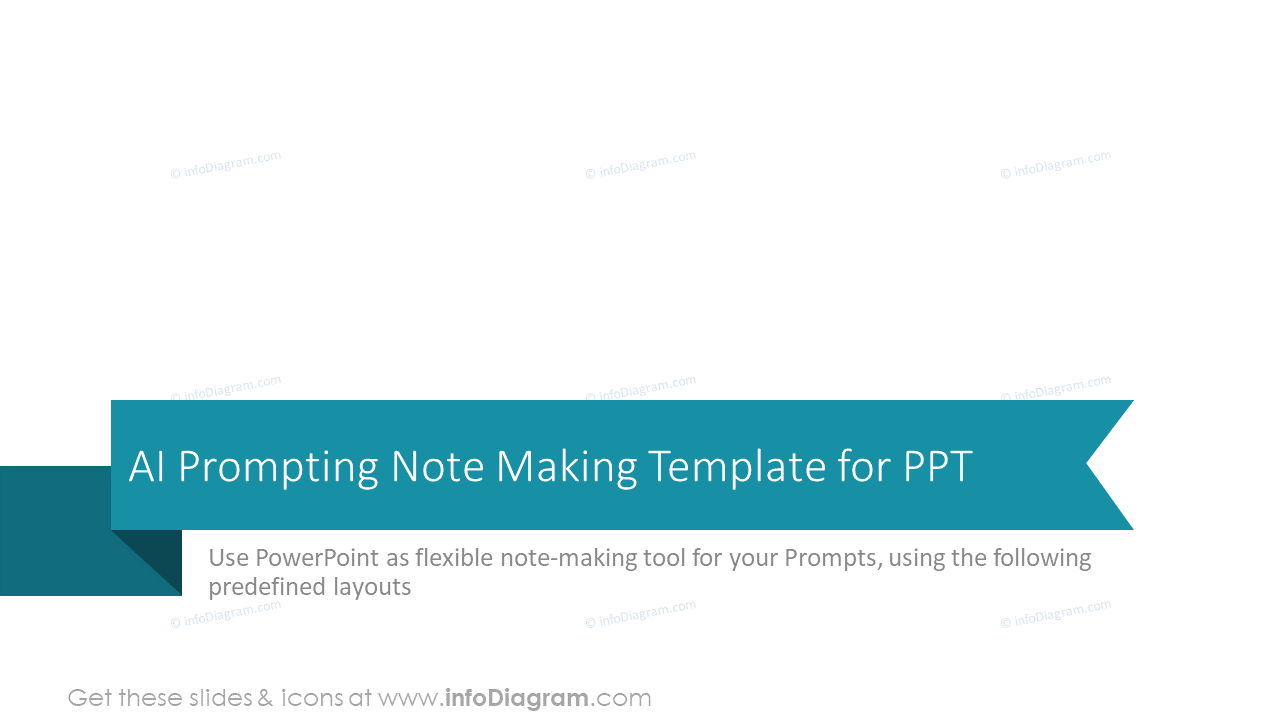 Modèle de prise de notes pour les présentations PPT avec IA