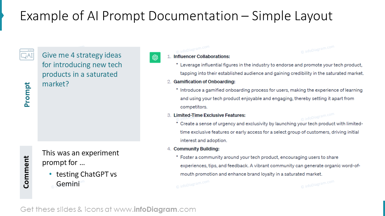 Exemplo de Documentação de Prompts de IA – Layout Simples