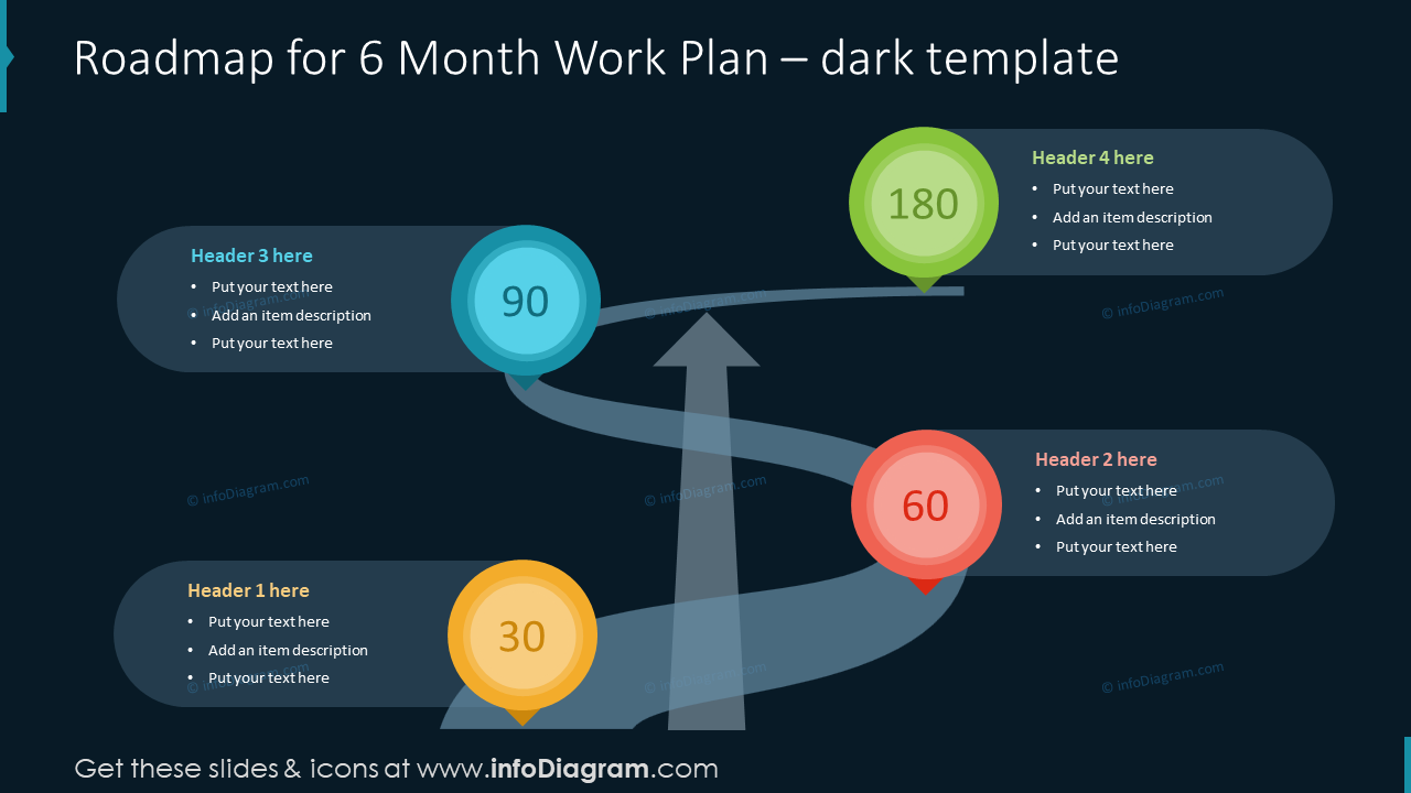 Roadmap for 6 Month Work Plan – dark template