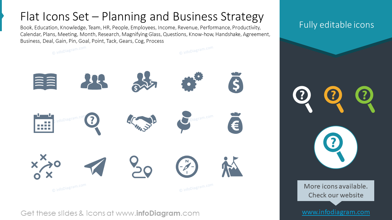 Conjunto de Iconos Planos – Planificación y Estrategia Empresarial