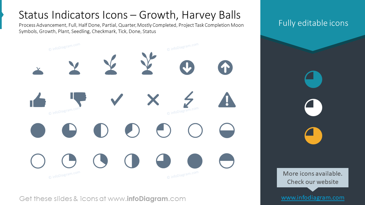 Iconos de Indicadores de Estado – Crecimiento, Bolas de Harvey