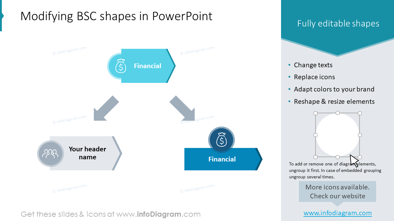 Modifying BSC shapes in PowerPoint