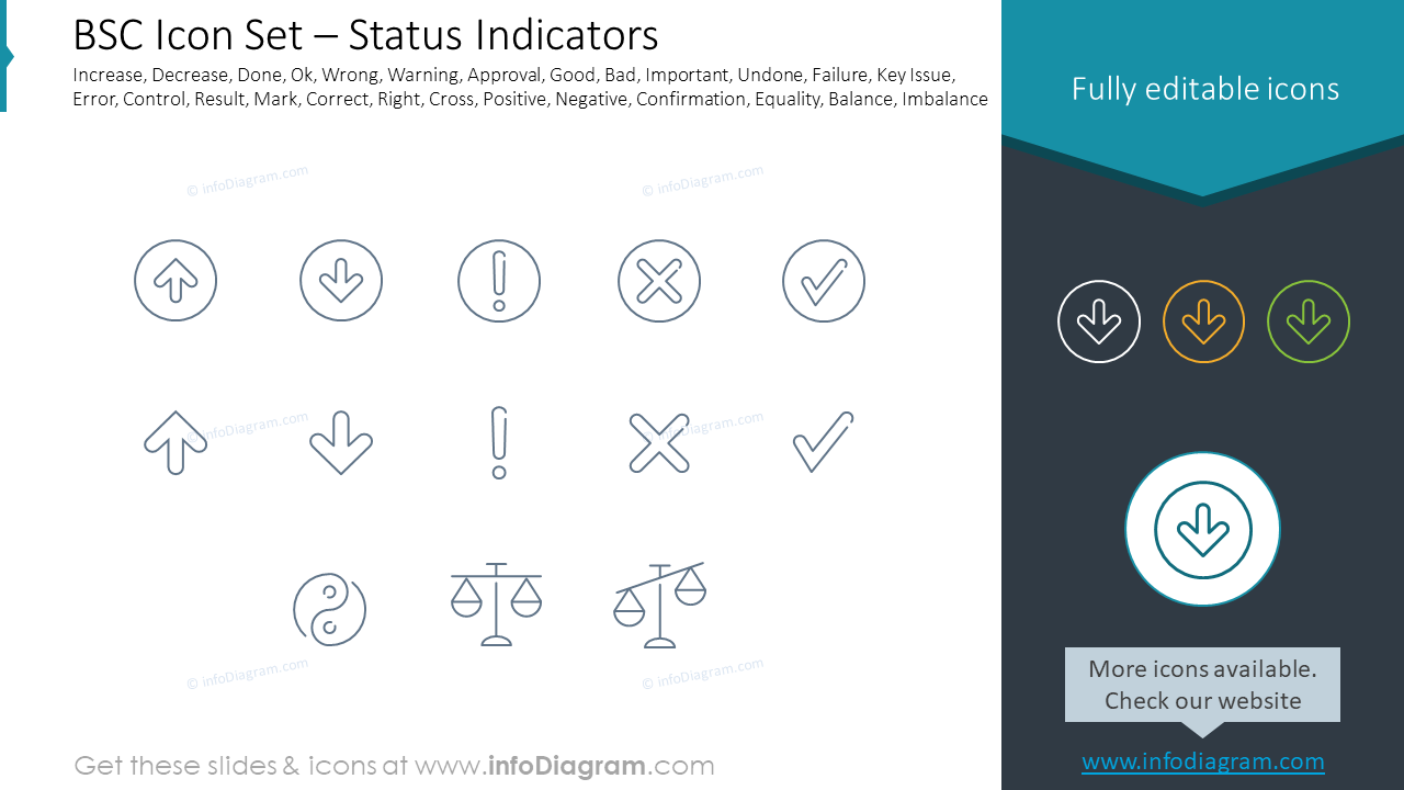 BSC-Iconsatz – Statusindikatoren