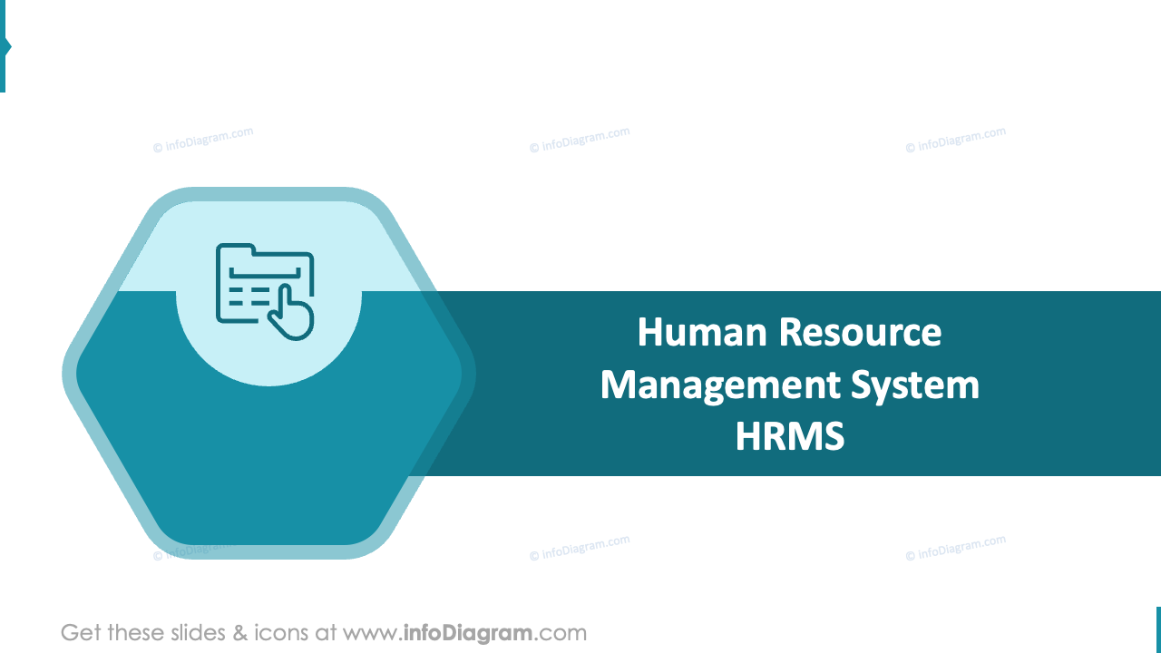 Human Resource Management System HRMS System Section Slide