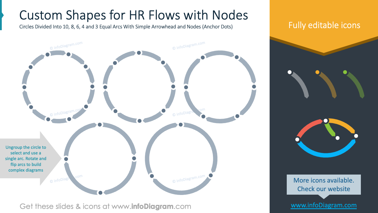 Custom Shapes for HR Flows with Nodes