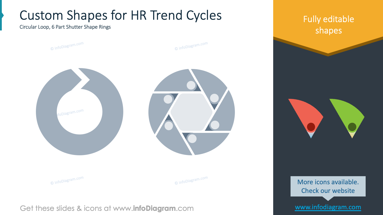 Custom Shapes for HR Trend Cycles