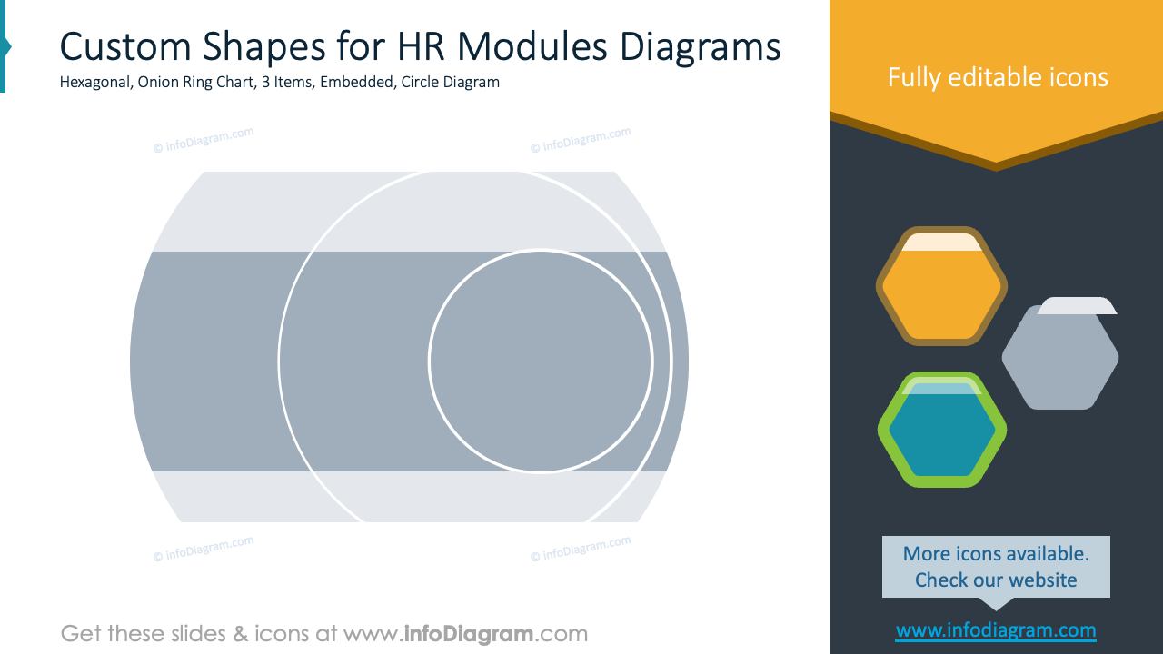 Custom Shapes for HR Modules Diagrams