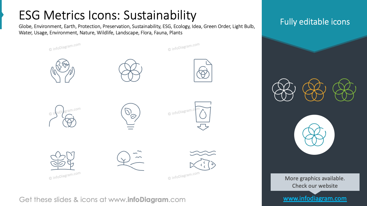 ESG-Metriken-Icons: Nachhaltigkeit