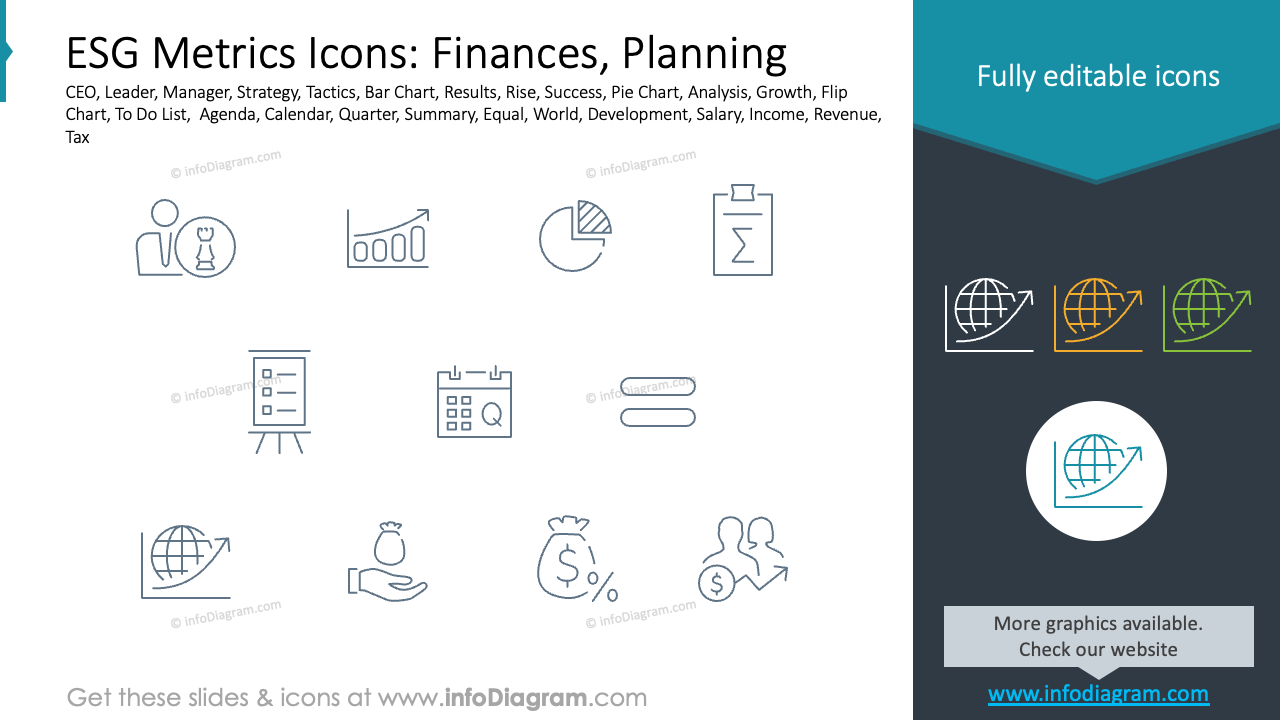ESG-Metriken-Icons: Finanzen, Planung