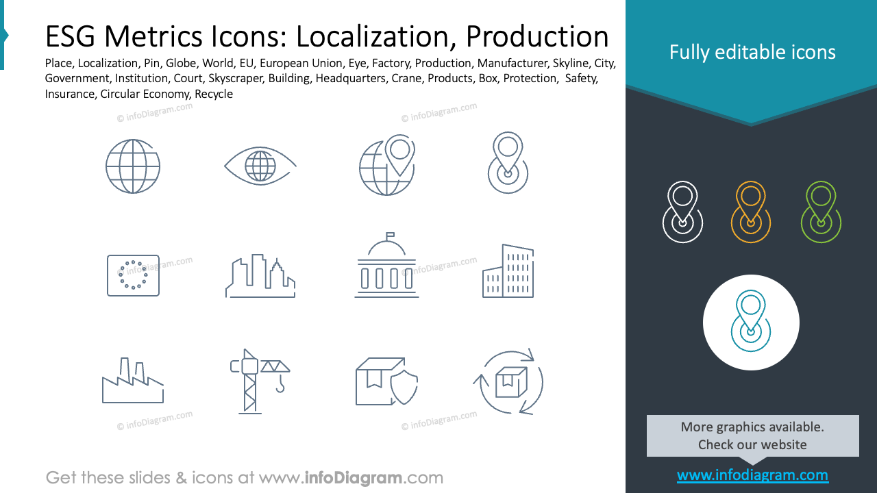 Ícones de Métricas ESG: Localização, Produção