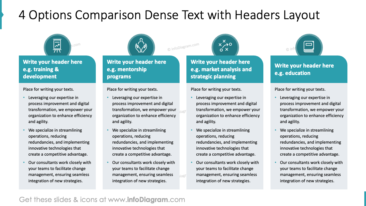 Comparação de 4 Opções Texto Denso com Layout de Cabeçalhos