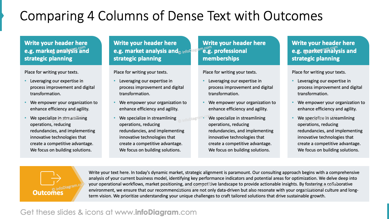 Comparando 4 Colunas de Texto Denso com Resultados