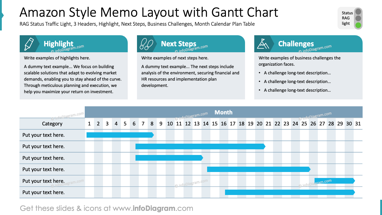 Amazon Style Memo Layout with Gantt Chart