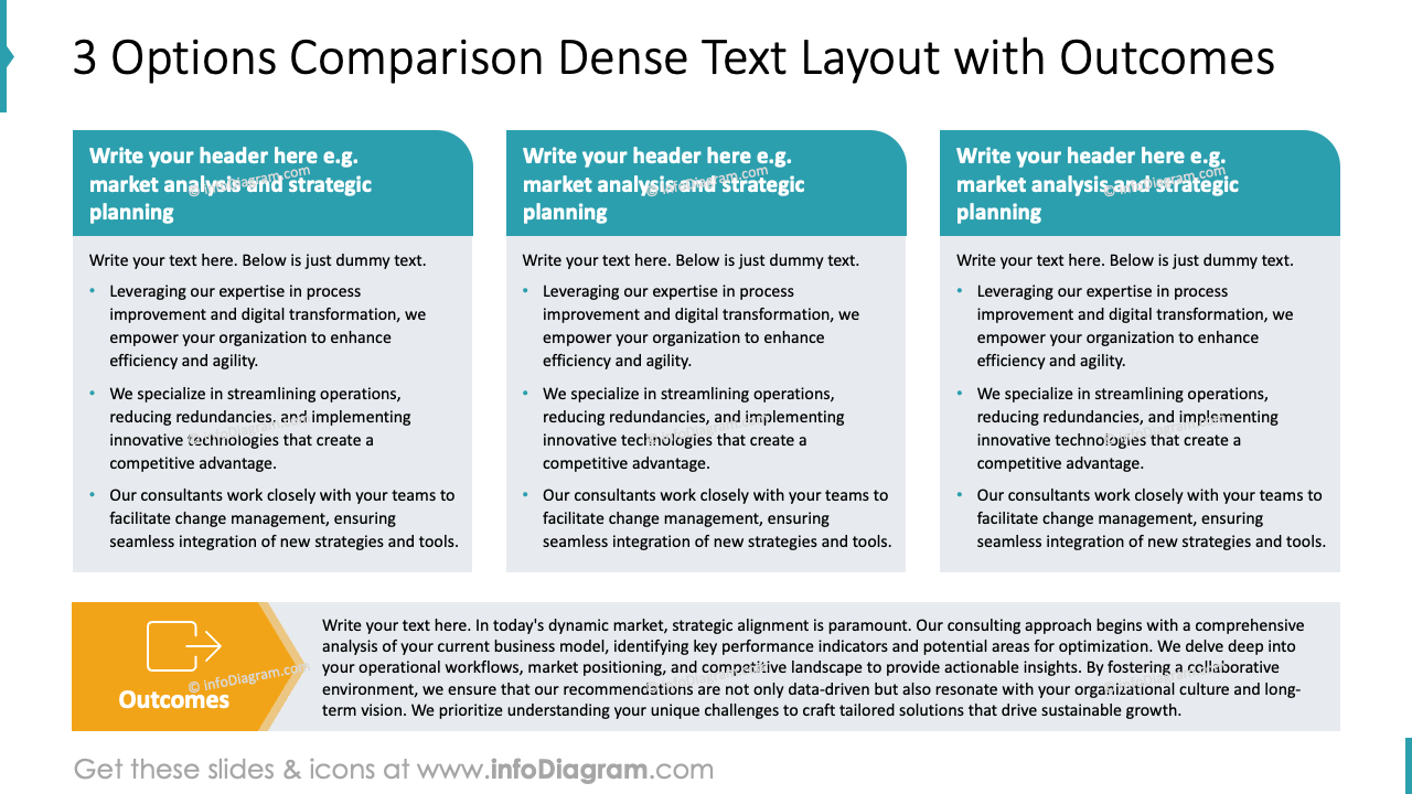 Comparação de 3 Opções Layout de Texto Denso com Resultados