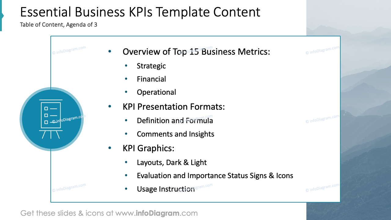 Essential Business KPIs Template Content