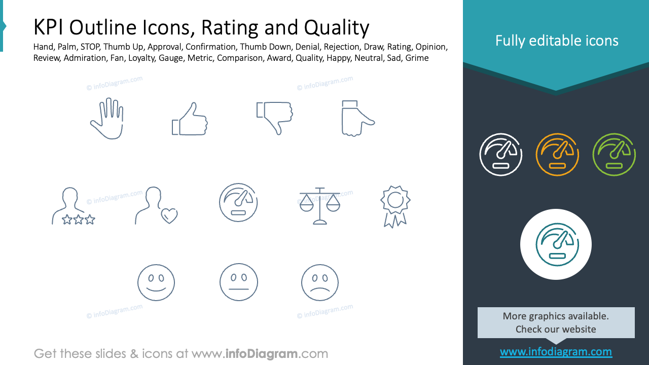KPI Outline Icons, Rating and Quality