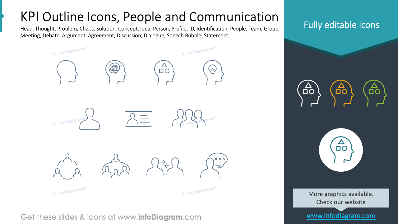 KPI Outline Icons, People and Communication
