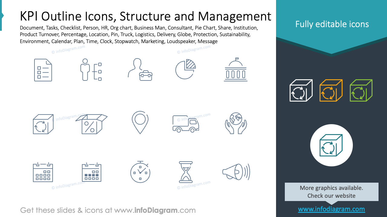 KPI Outline Icons, Structure and Management