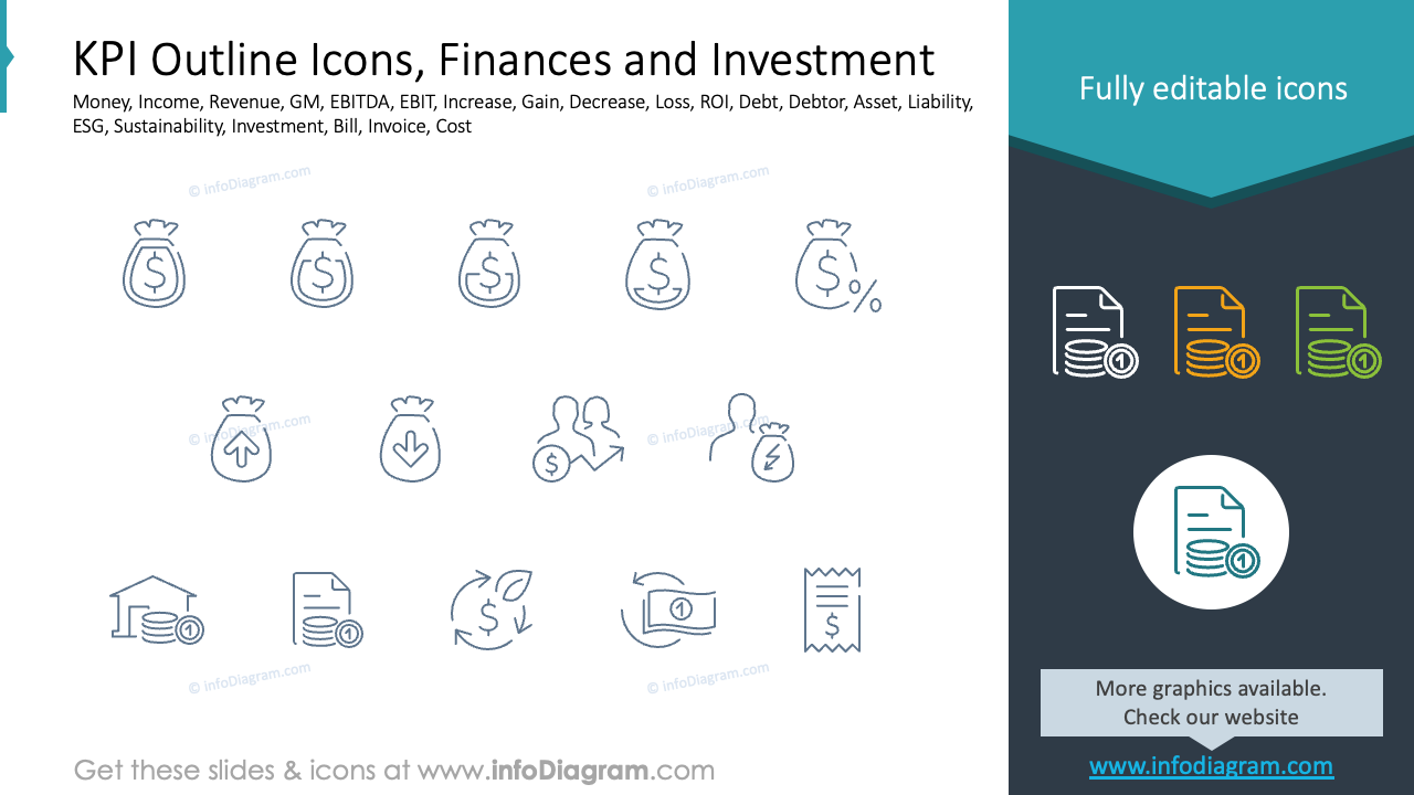 KPI Outline Icons, Finances and Investment