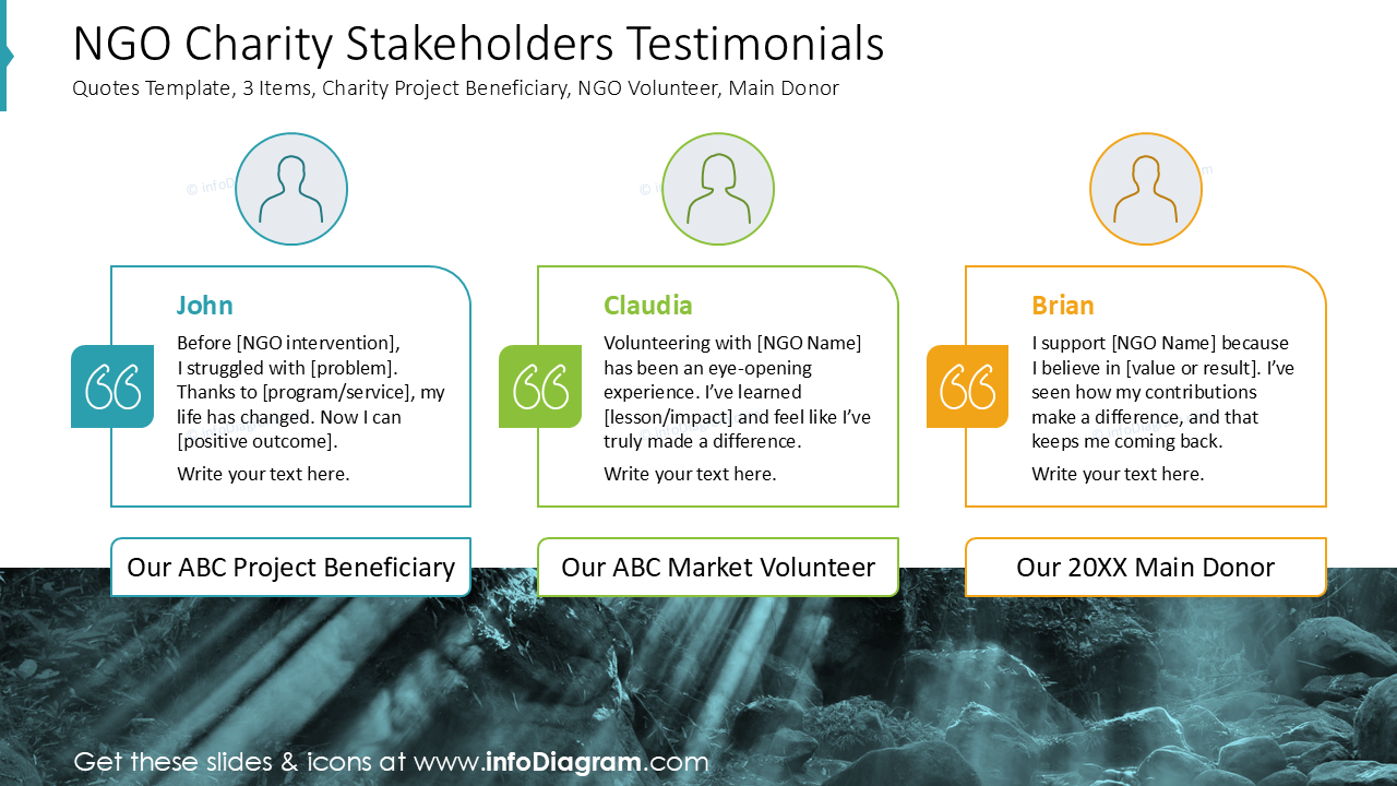 Testimonials von Stakeholdern der NGO-Charity