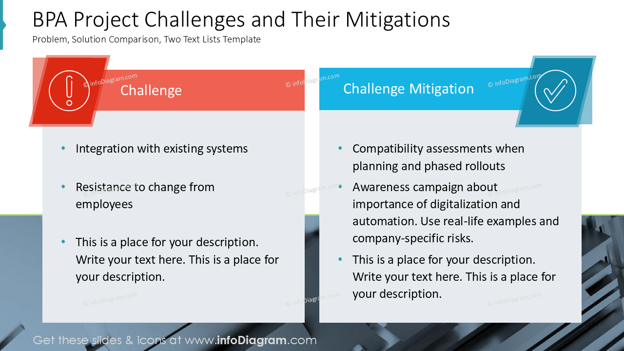 BPA Project Challenges and Their Mitigations