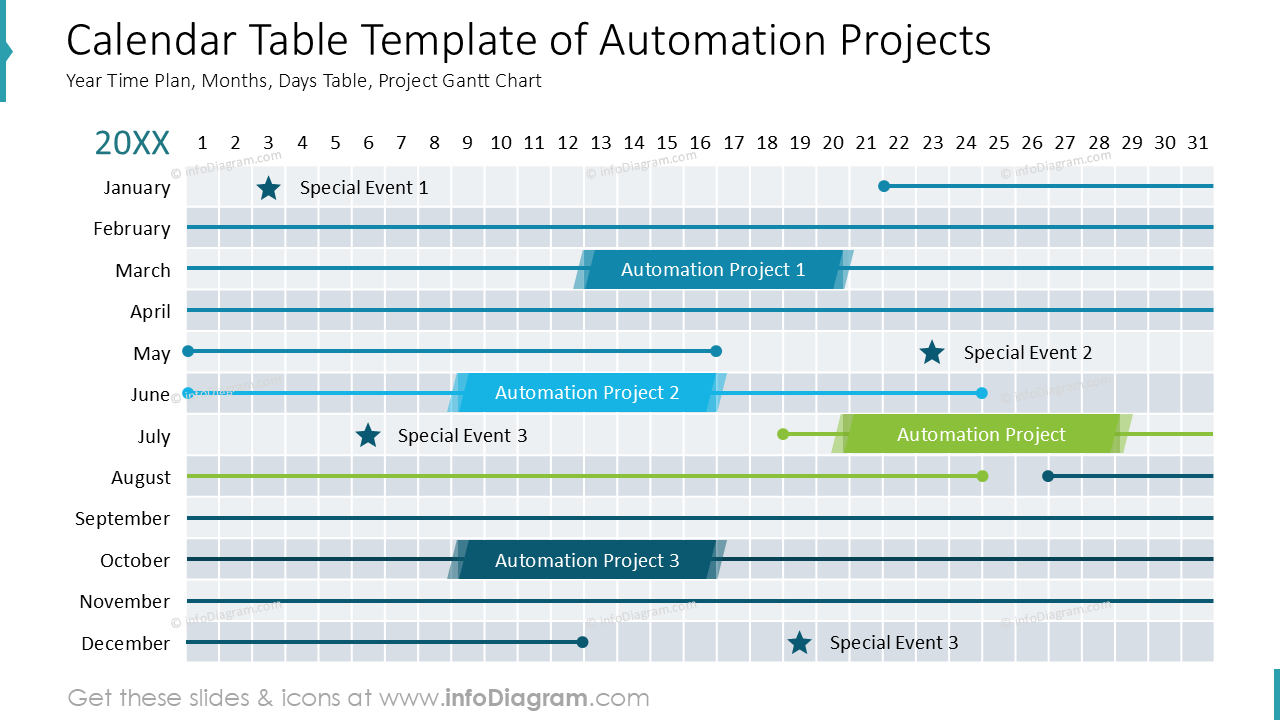 Calendar Table Template of Automation Projects