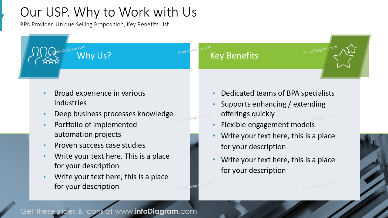 Our USP. Why to Work with Us