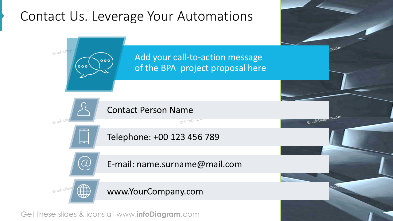 Contact Us. Leverage Your Automations