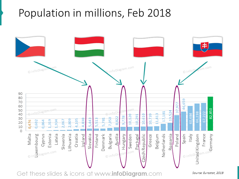población unión europea