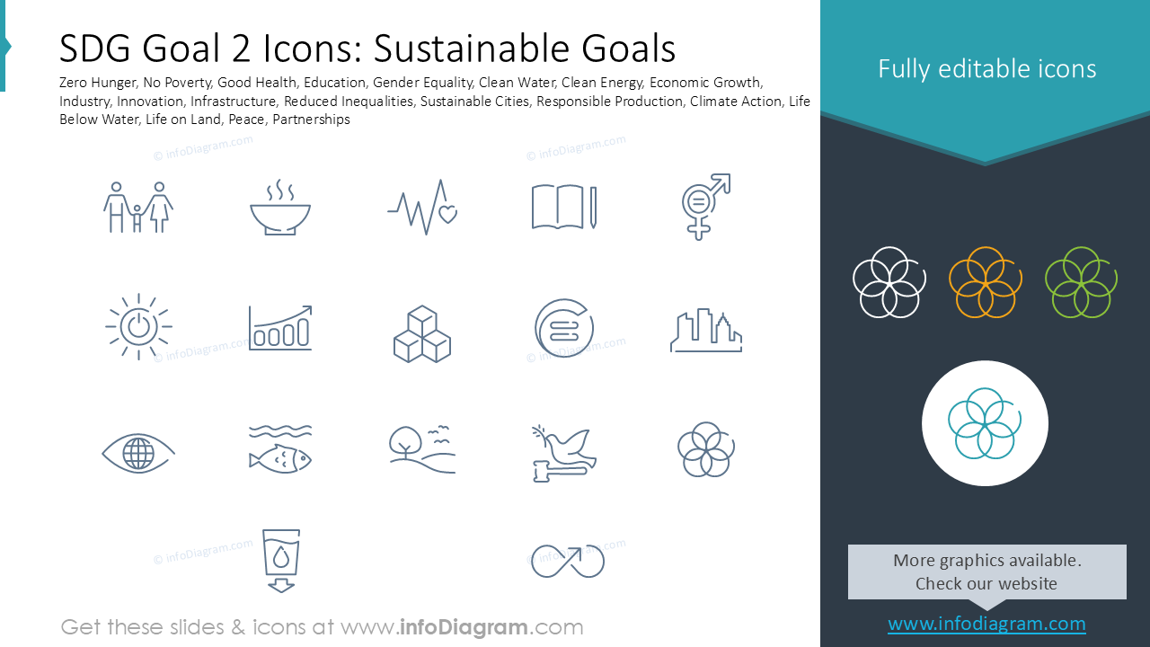 Iconos del ODS 2: Objetivos Sostenibles