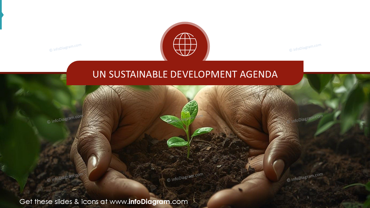 Apresentando o ODS 4, parte da Agenda de Desenvolvimento Sustentável da ONU, Slide de Seção