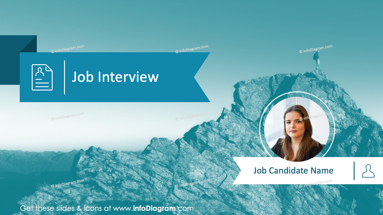 Estilo de Esquema de Entrevista Laboral