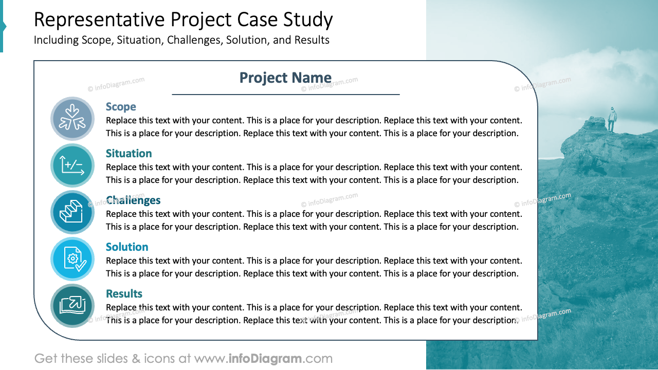 Representative Project Case Study Outline Style