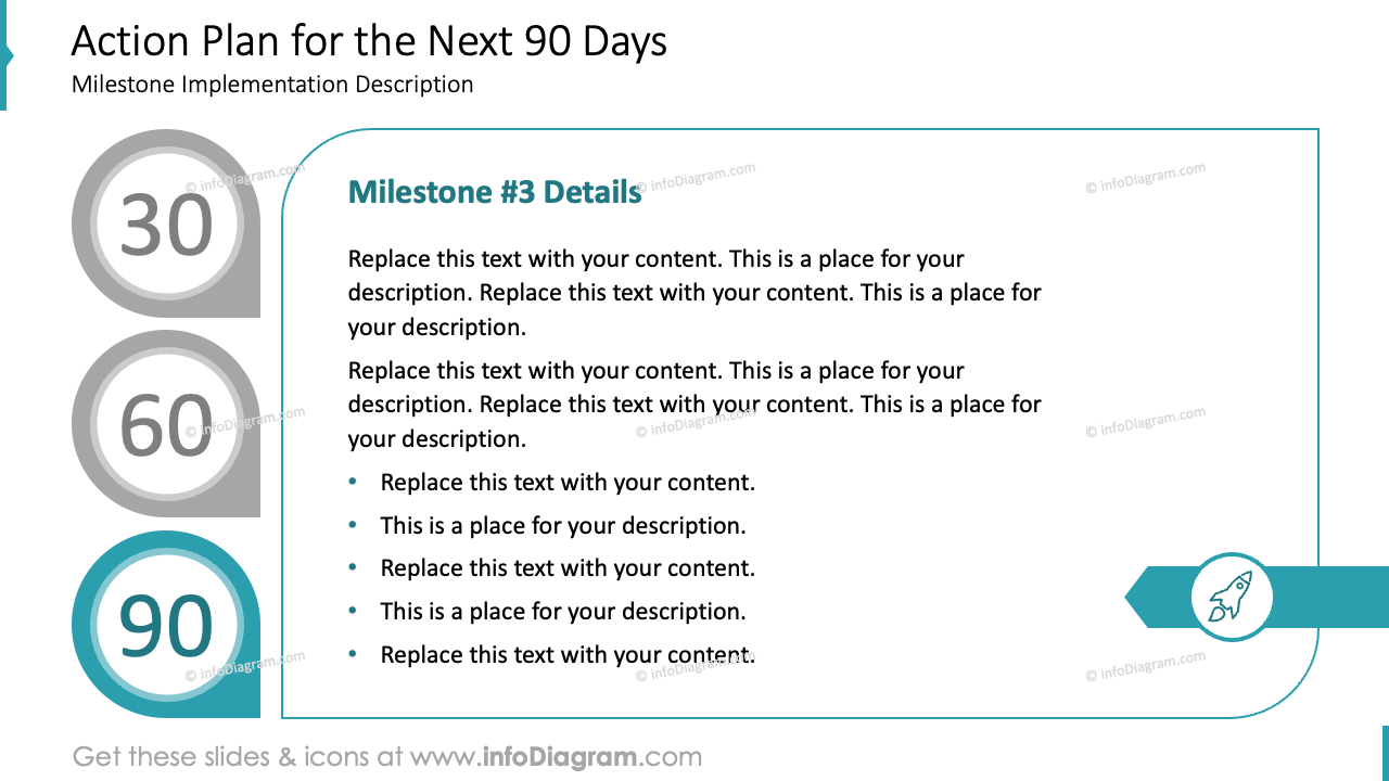 Action Plan for the Next 90 Days Outline Style