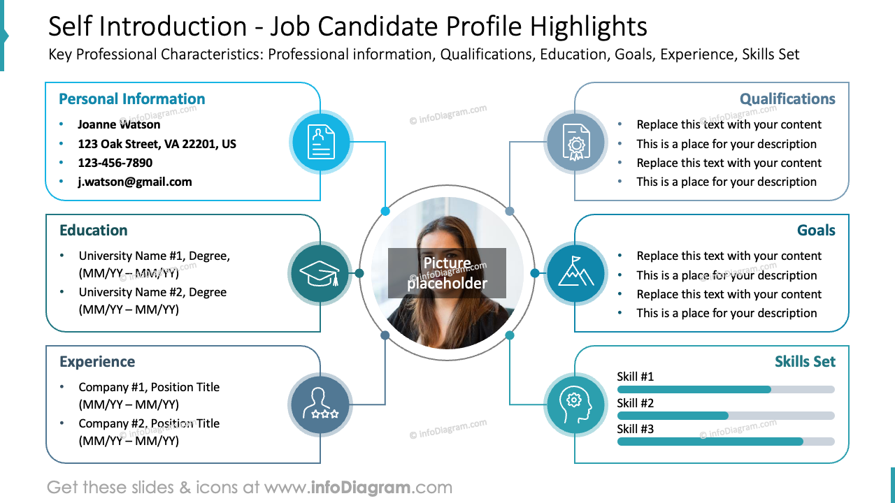 Self Introduction Job Candidate Profile Highlights Outline Style
