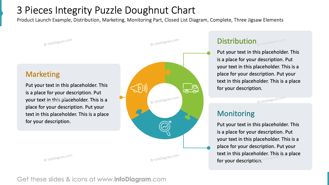 3 Pieces Integrity Puzzle Doughnut Chart