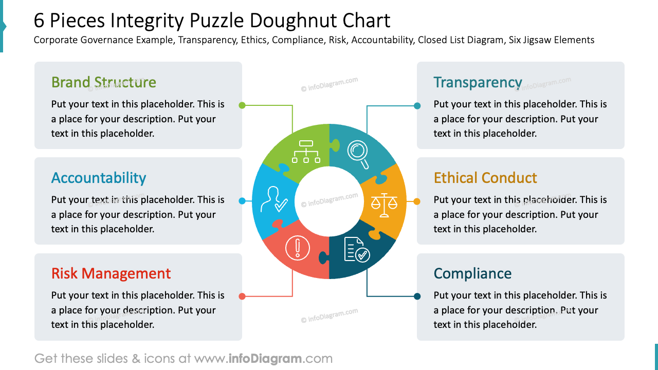 6 Teile Integritäts-Puzzle-Donut-Diagramm