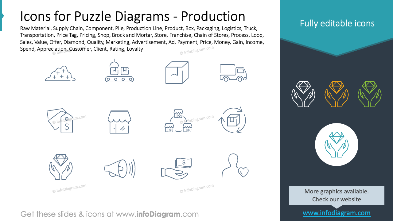 Icons for Puzzle Diagrams - Production