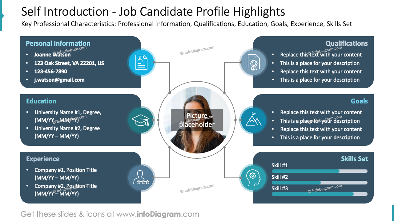 Self Introduction Job Candidate Profile Highlights Muted Blue Style